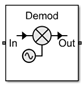 Demodulator block icon with Noise figure (dB) is set to 10 dB and Add LO phase noise is set to on.