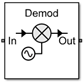 Demodulator block icon with Noise figure (dB) is set to 10 dB and Add LO phase noise is set to off.