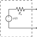 Source impedance, Zs with voltage source, v(t).