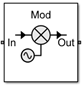 Modulator block icon with Noise figure (dB) is set to 10 dB and Add LO phase noise is set to on.