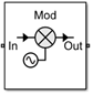 Modulator block icon with Noise figure (dB) is set to 10 dB and Add LO phase noise is set to off.