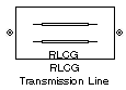 RLCG Transmission Line block