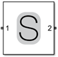 S-parameters block icon with Simulate noise is set to on.