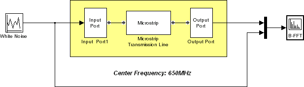 RF Blockset model consist of a Microstrip Transmission Line block designed at center frequency of 650 MHz.