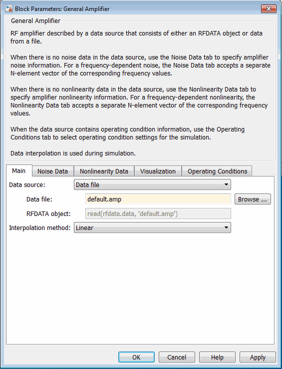 General Amplifier block mask shown with the Main tab focussing on Data Source parameter.