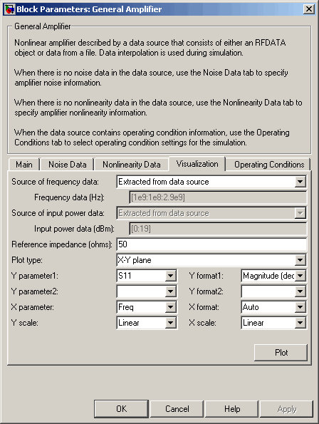 General Amplifier block mask or dialog showing Visualization tab.