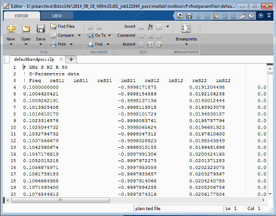 Data in the defaultbandpass.s2p file