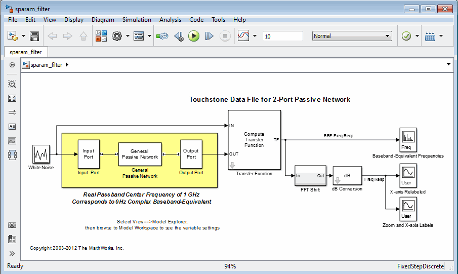 RF Blockset Equivalent baseband example called Touchstone data file for 2-port bandpass filter.