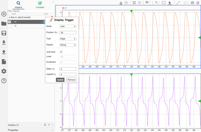 Float'омания: разъяснение как работает css свойство float / Хабр