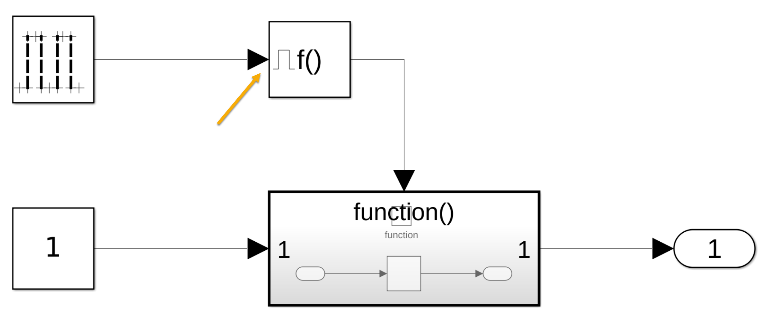 Simulink Информация о релизах