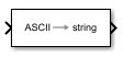 ASCII to String block
