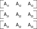 A 3-by-3 matrix A, decomposed into three 3-element row vectors