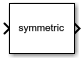IsSymmetric block
