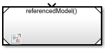 Function-call port on Model block