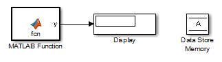 This image shows a MATLAB Function block set to output to a Display block. The block uses global data stored in a Data Store Memory block.