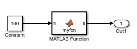 This image shows the model you created. A MATLAB Function block uses a constant block as an input and an Outport as an output.