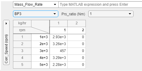 Viewer with example entries and breakpoint slice set to BP3 on the horizontal and Corr_Speed (rpm) on the vertical