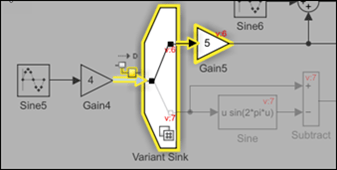Signal highlighting in variant model