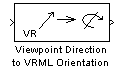 Viewpoint Direction to VRML Orientation block