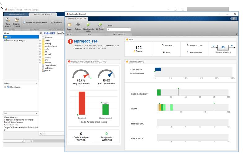 Metrics Dashboard showing modeling guideline compliance, model size, and model architecture