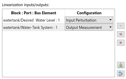 Linearization input and output table