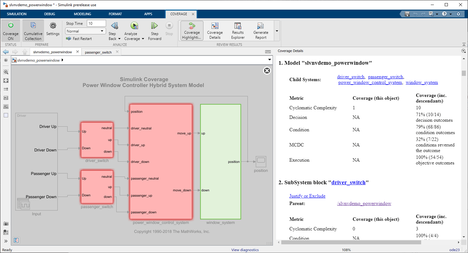 Simulink window after simulation with coverage enabled. The model is highlighted, some blocks are green, red, and grey. On the right side of the model, a coverage report is open, docked in the Simulink window.