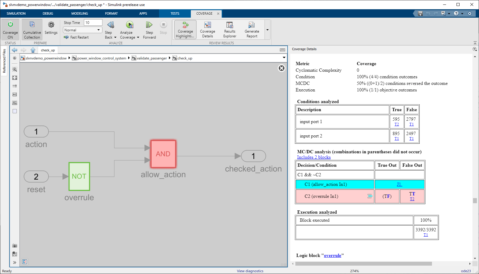 Simulink window after clicking on the And block. The docked coverage report shows the section of the report that details coverage results for the And block, and the C1 MCDC outcome is highlighted cyan to indicate that it is justified.