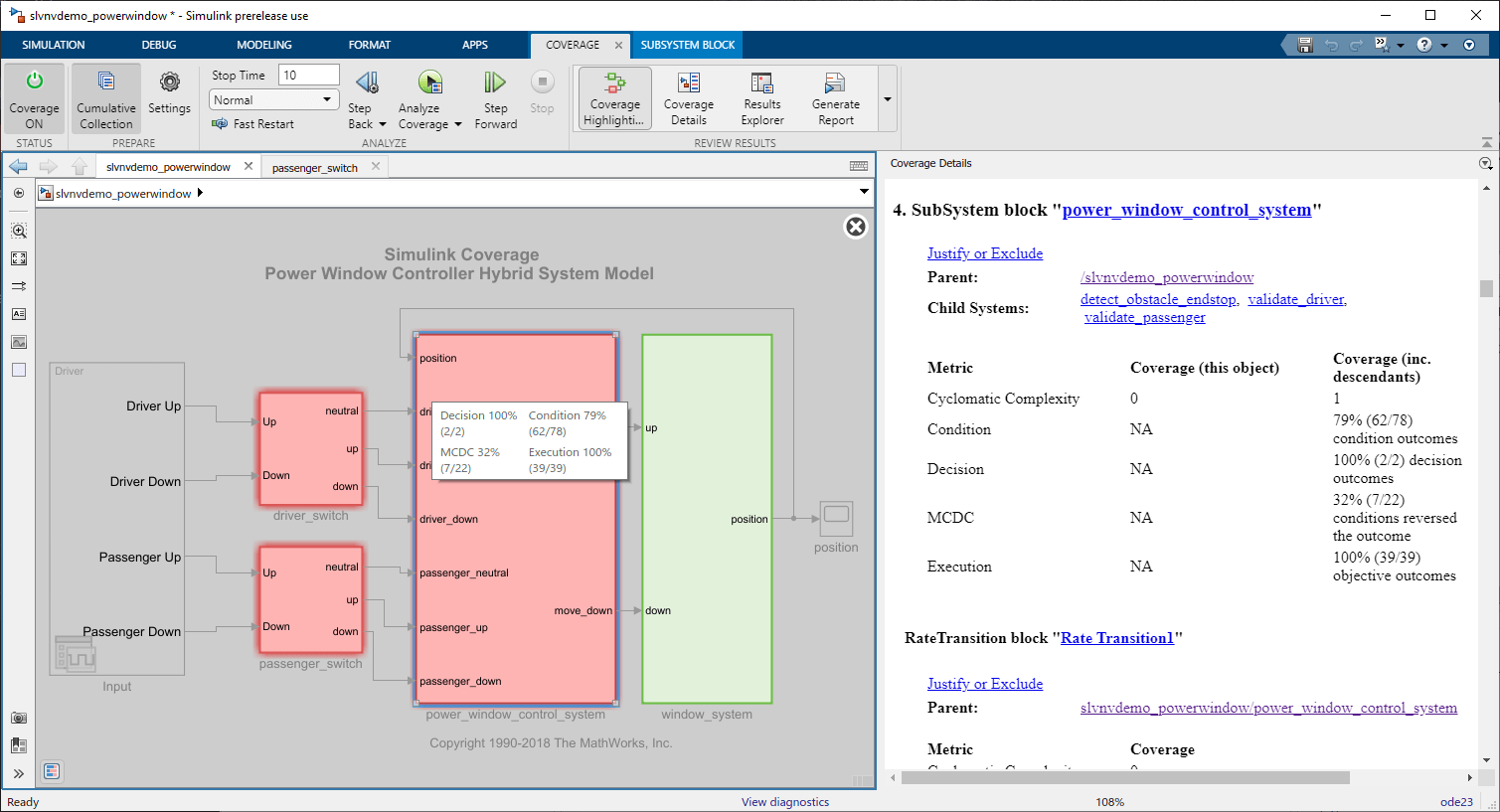 Simulink window after clicking on a subsystem. The docked coverage report shows the section of the report that details coverage results for the subsystem.