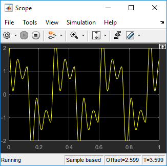 Image of scope plot ripple