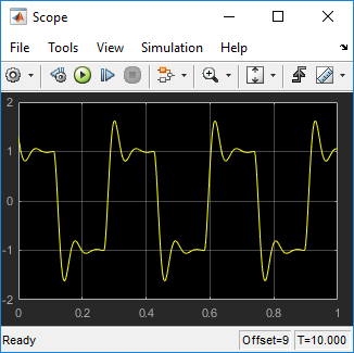 Image of scope displaying signal from simulation