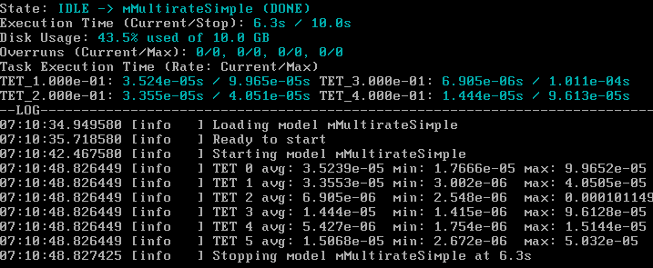 Image of status monitor screen on target computer