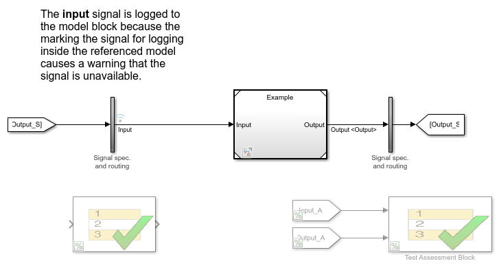 Image of example model workaround for signal data logging