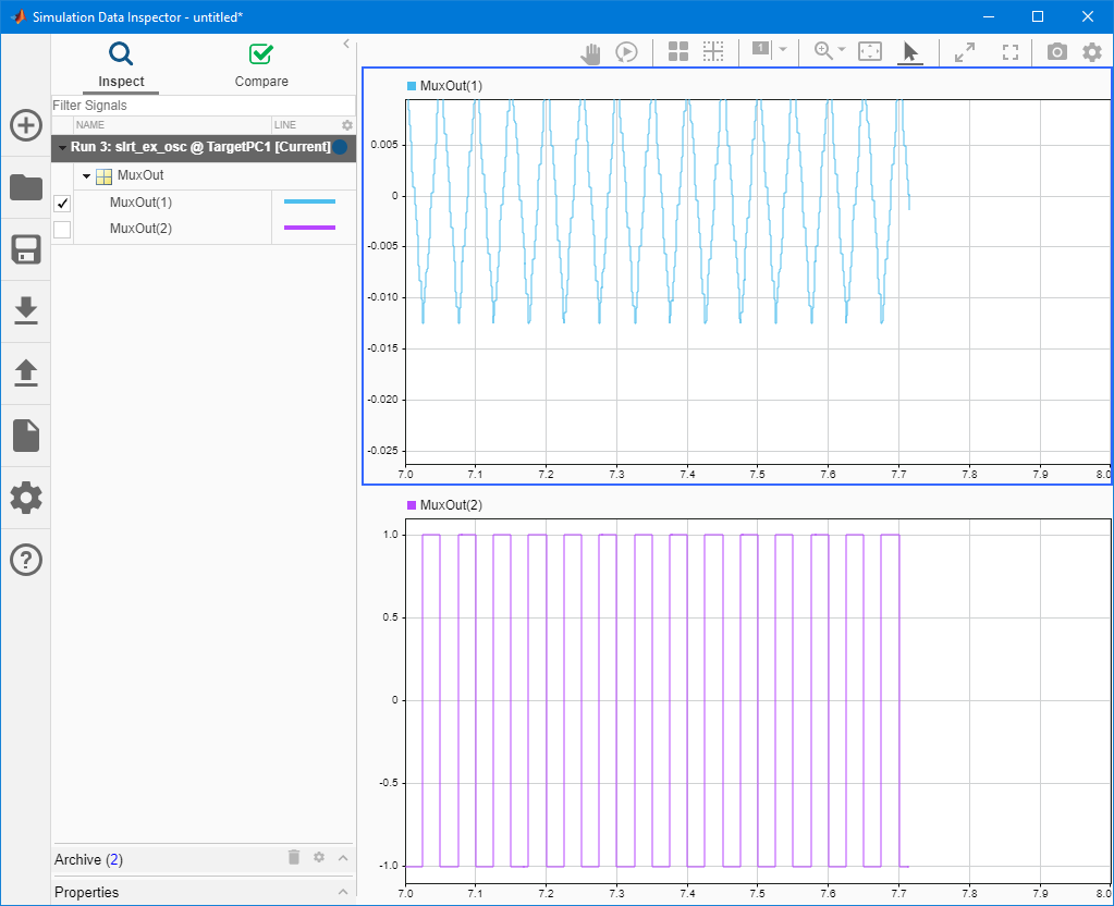 Image of the Simulation Data Inspector with initial values (before tuning)