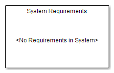 System Requirements block