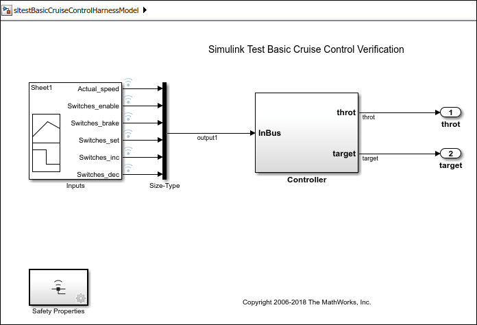 Verification subsystem converted to observer model