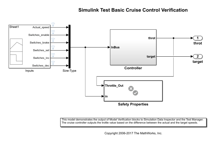 Simulink Test Basic Cruise Control Verification model