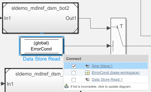 Model with highlighted Data Store Read block and Connect dialog box for selecting signals