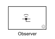 Observer reference block
