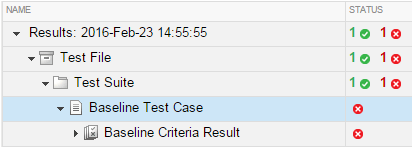 Highlighted test case result