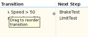 Test Sequence step transition with reorder transition tooltip