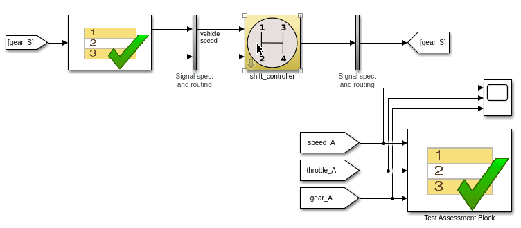Test harness with Test Sequence and Test Assessment blocks