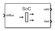 SoC Bus Selector block