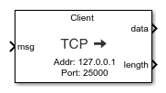 TCP Read block