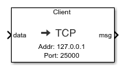 TCP Write block