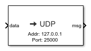 UDP Write block