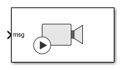 Video Display Interface block
