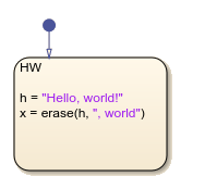 Stateflow chart that uses the erase operator in a state.