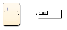 Results from stateflow chart that uses the eraseBetween operator in a state.