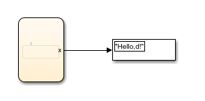 Results from stateflow chart that uses the eraseBetween operator in a state.