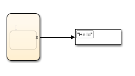 Results from stateflow chart that uses the extractBefore operator in a state.